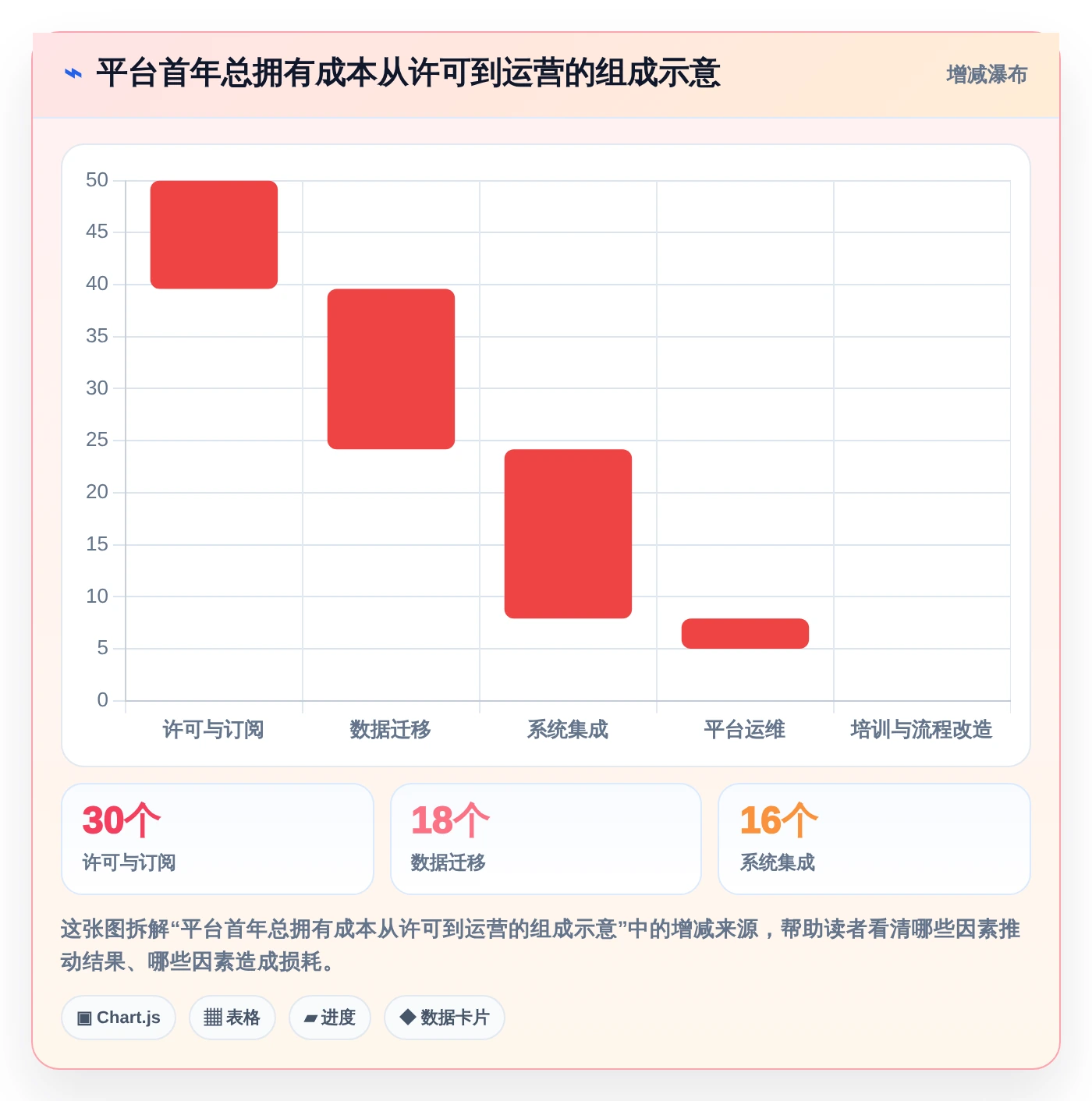 突破研发瓶颈！2026年最受欢迎的5款全栈DevOps一体化平台对比