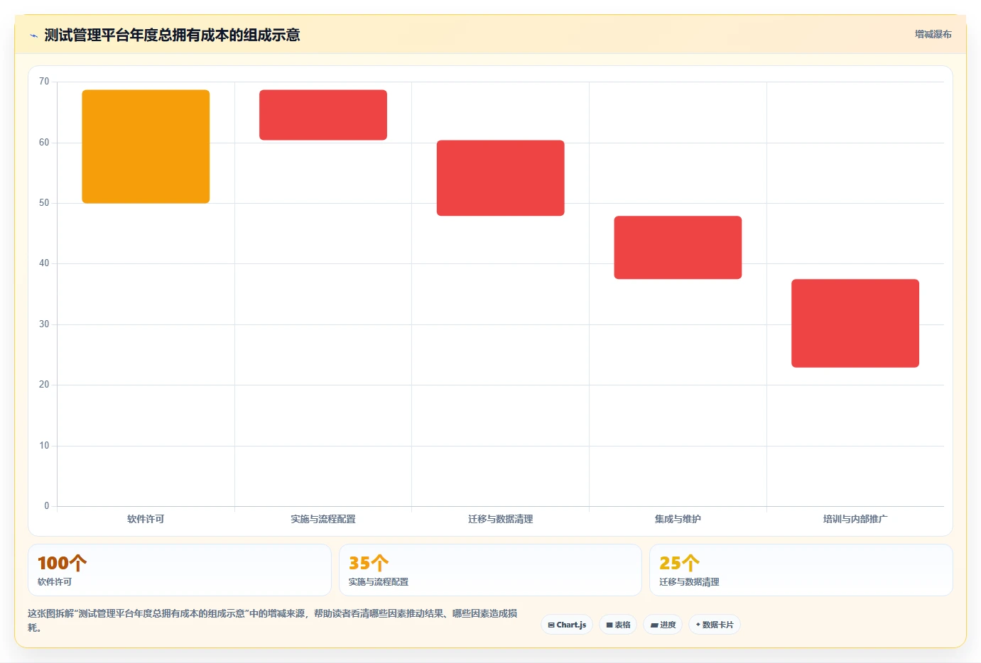 项目经理必读:2026年6款顶级测试管理平台工具深度评测