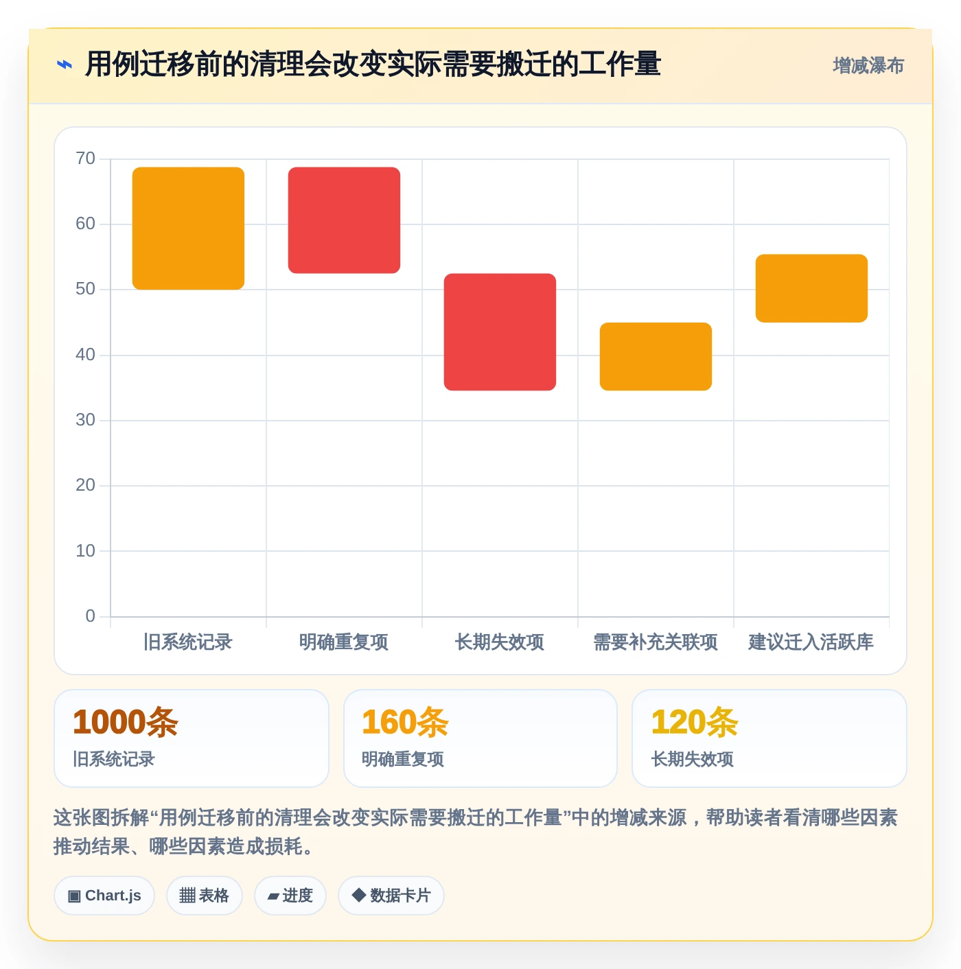 2026年最佳测试用例编写管理apt系统对比:6款工具助您提升效率