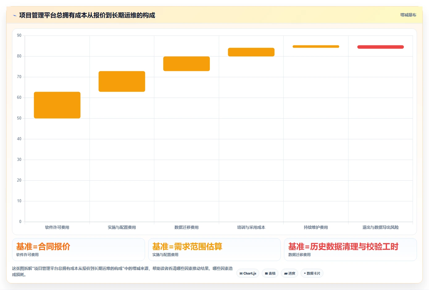 研发团队必备:2026年最受欢迎的5大神道项目管理软件对比