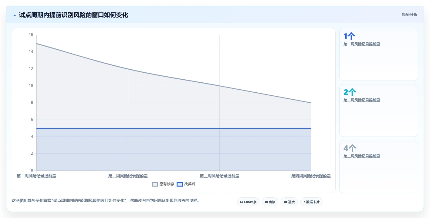 提升研发效率:2026年最佳排进度计划用什么软件选型指南