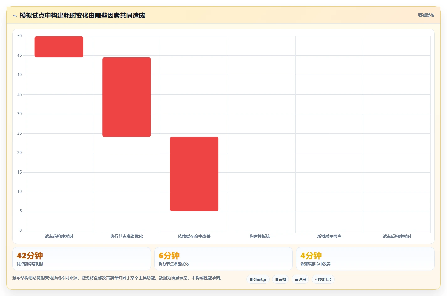 2026年最佳信创工具资源平台大盘点:6款提升研发效率的必备工具