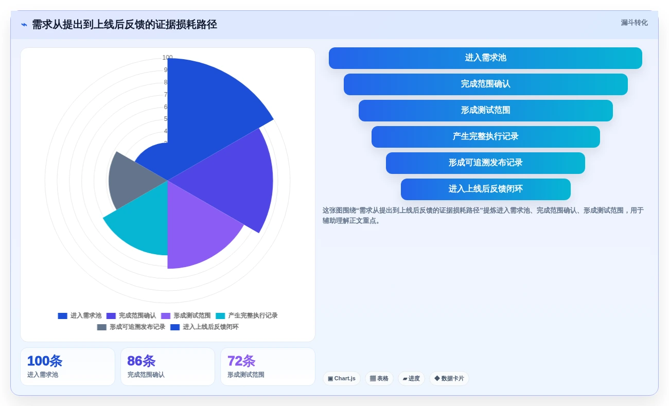 2026年必备:8款顶级测管理系统工具对比与推荐