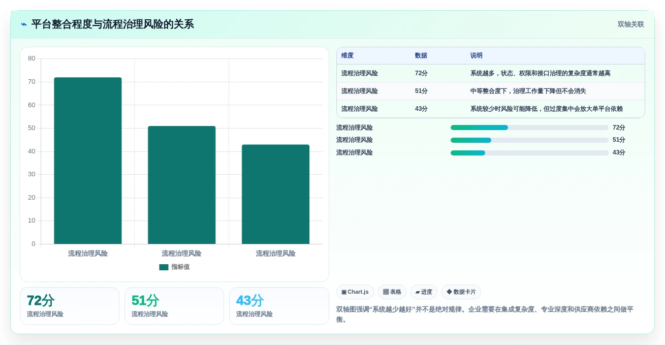 2026年企业研发项目管理平台选型:7款主流工具深度对比
