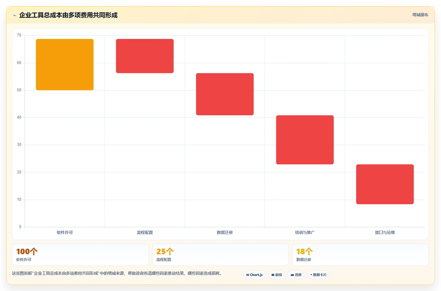 2026年企业级需求管理工具哪个更高效？深度测评与选型指南
