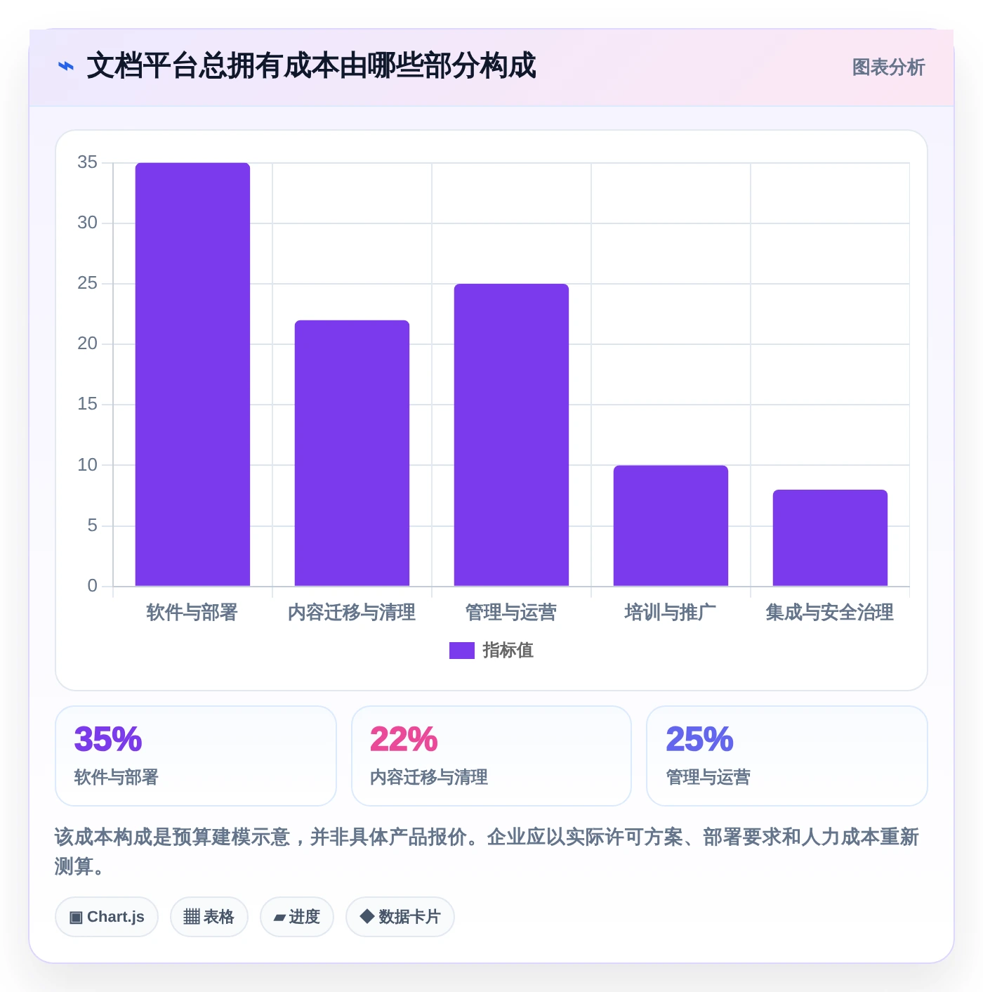 提升团队协作效率:2026年最值得投资的5大智库文档共享平台