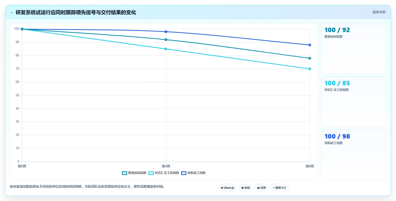 研发团队效率神器:2026年7款热门工作进度管理系统推荐