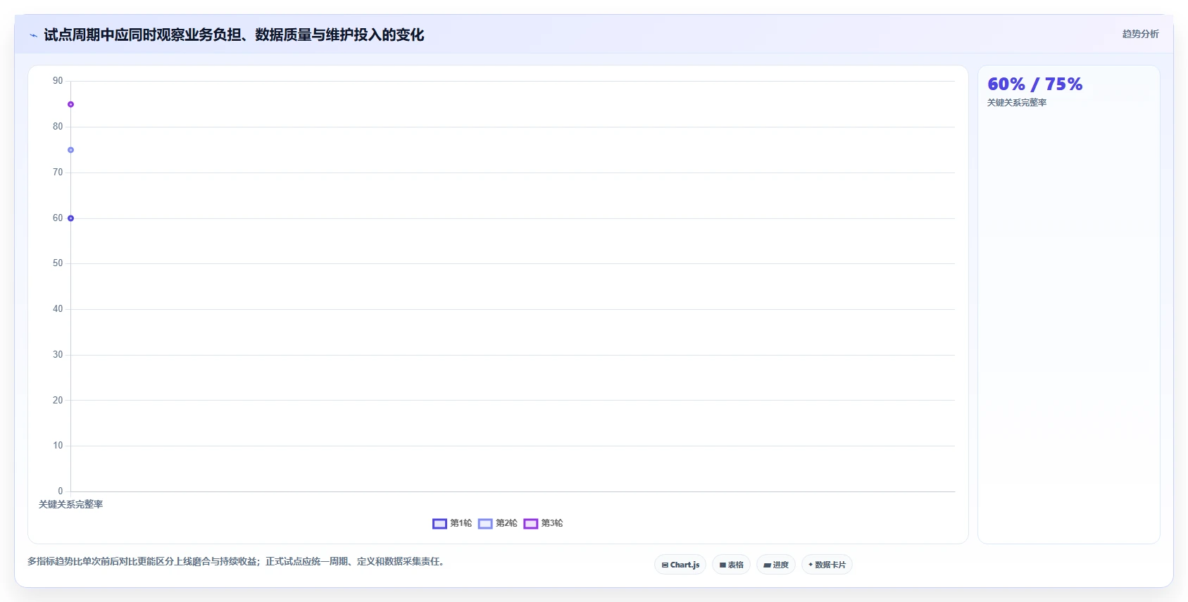 2026年系统开发管理工具大比拼：6款顶级工具助你提升研发效率