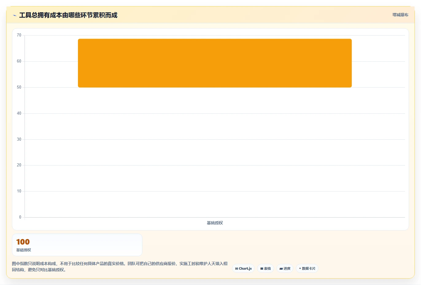 精选对比:2026年5大研发管理流程工具,哪个最适合你的团队?