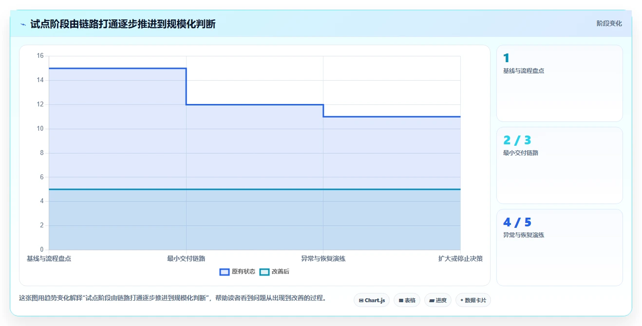 2026年DevOps新趋势:6大华为DevOps平台工具深度对比