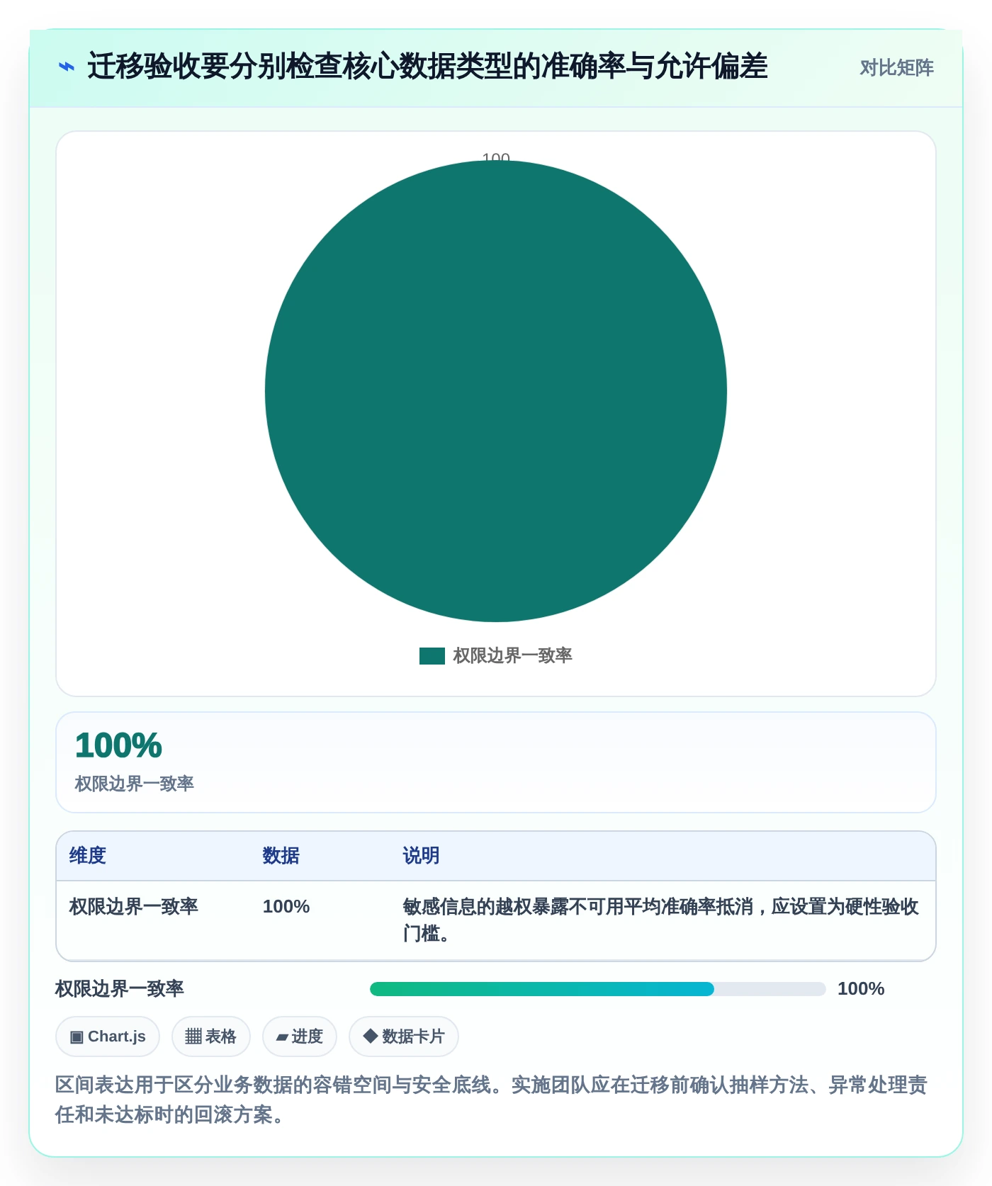 远程办公新时代:2026年最受欢迎的8款企业协作管理平台有哪些?深度盘点