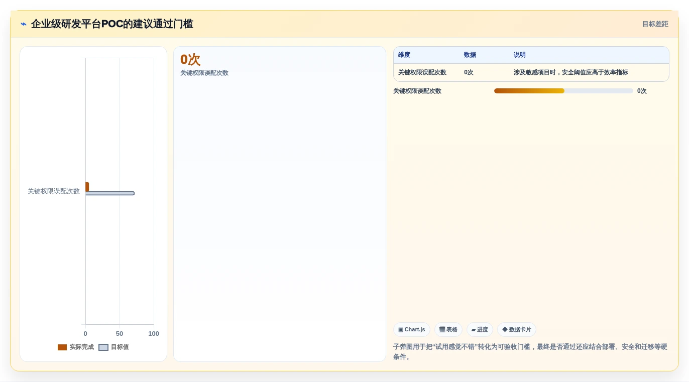 选对云端软件开发协作平台事半功倍：2026年最新8款工具对比分析