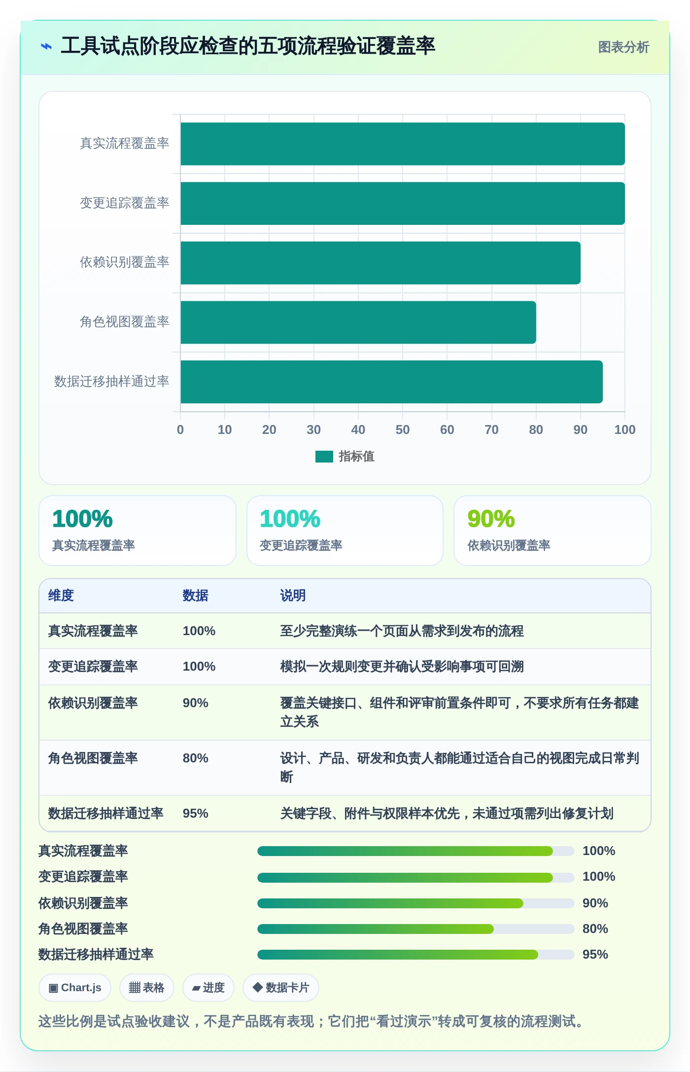 UI项目管理效率提升指南:2026年7款热门排期工具深度评测