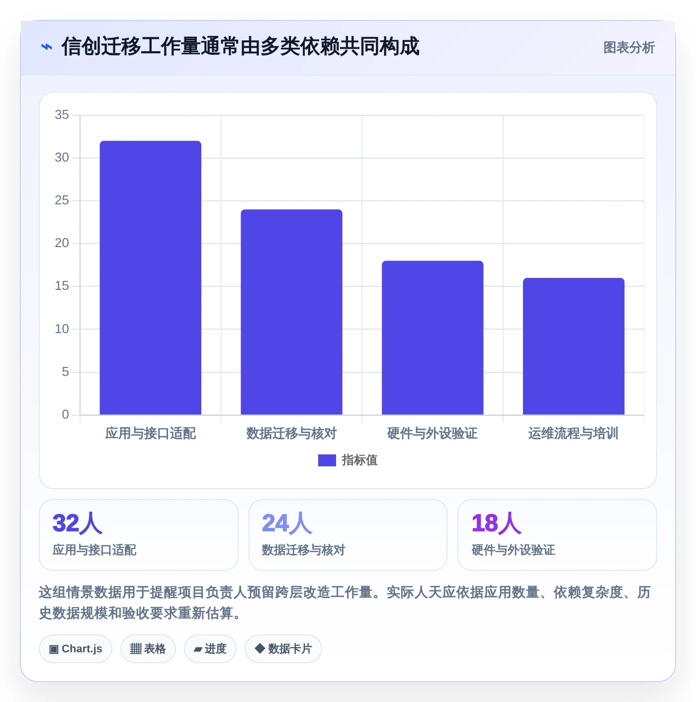 2026年国产信创系统大盘点:6款助力企业数字化转型的优质工具