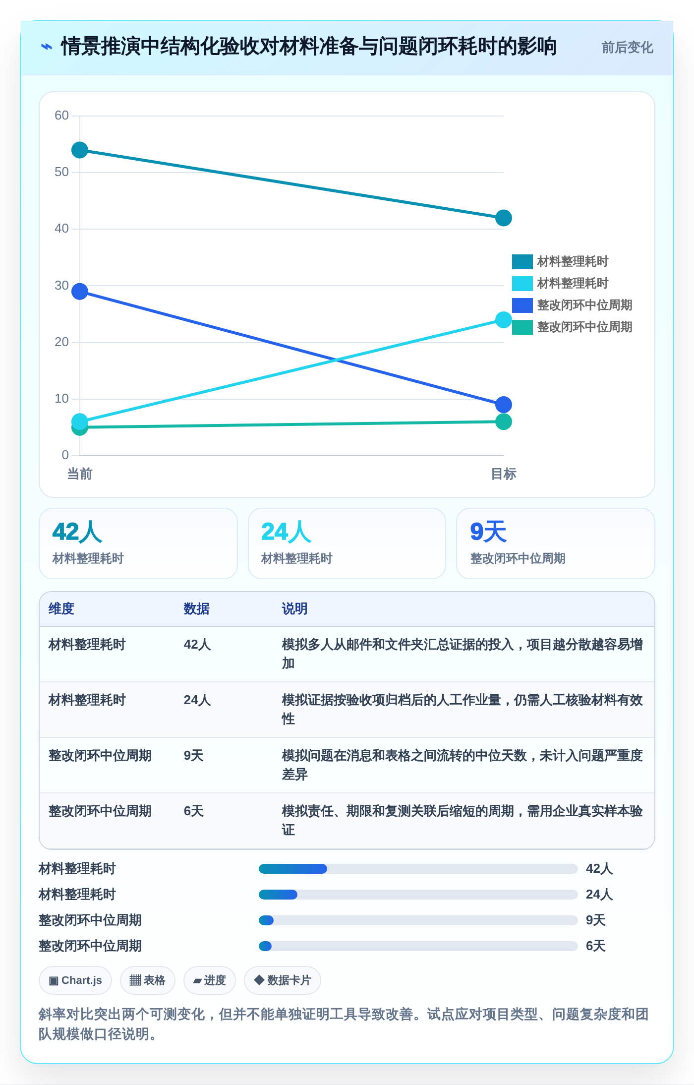 2026年项目验收系统大比拼:6款顶级工具助力高效管理