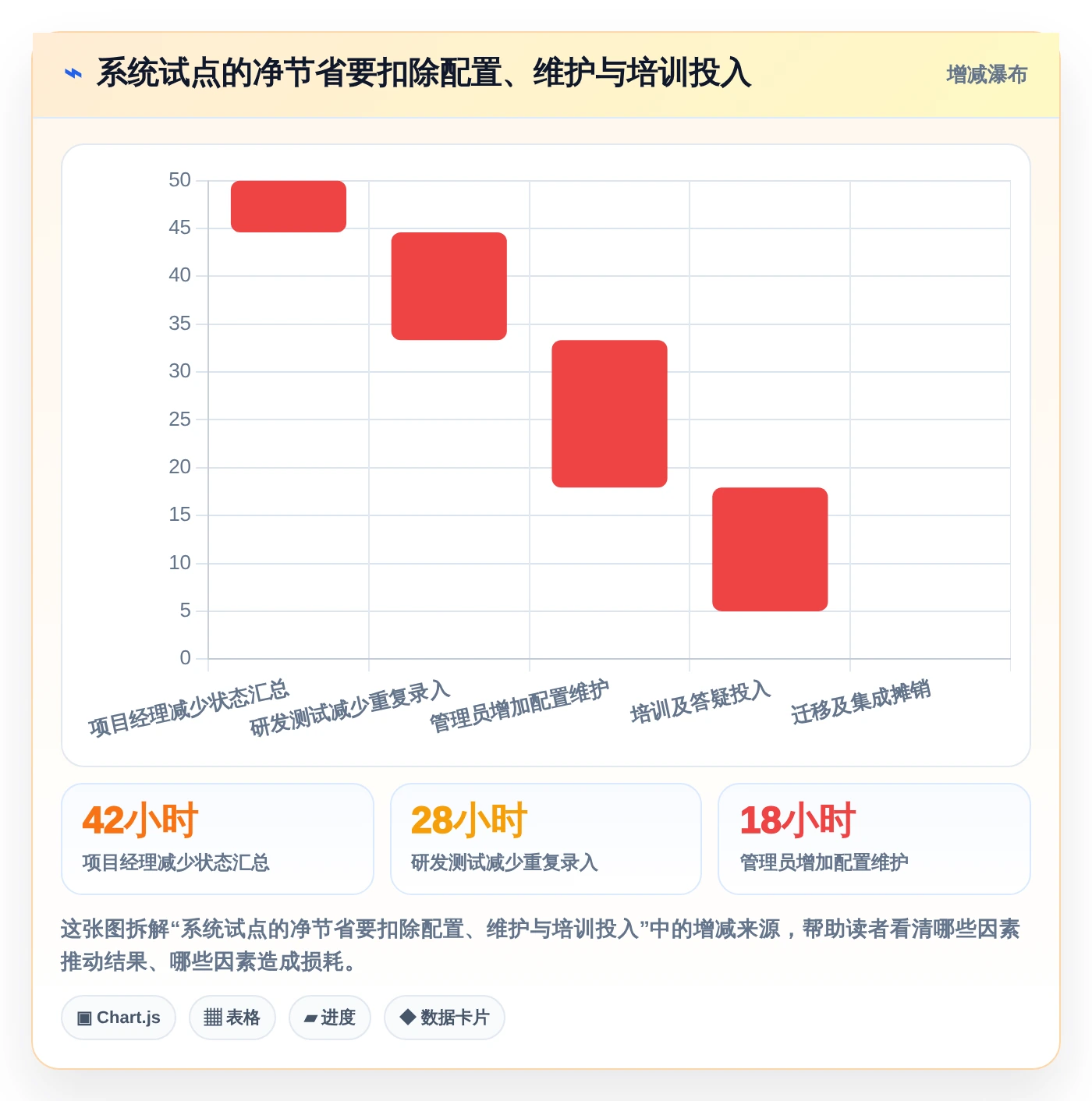 2026年TOP5交付项目管理系统大盘点：哪款最适合你的团队？