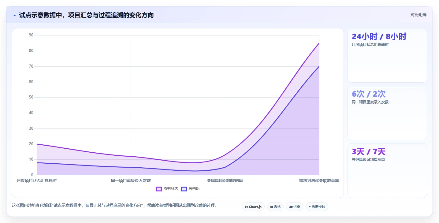 2026年适合央国企使用的研发管理系统深度测评与选型推荐