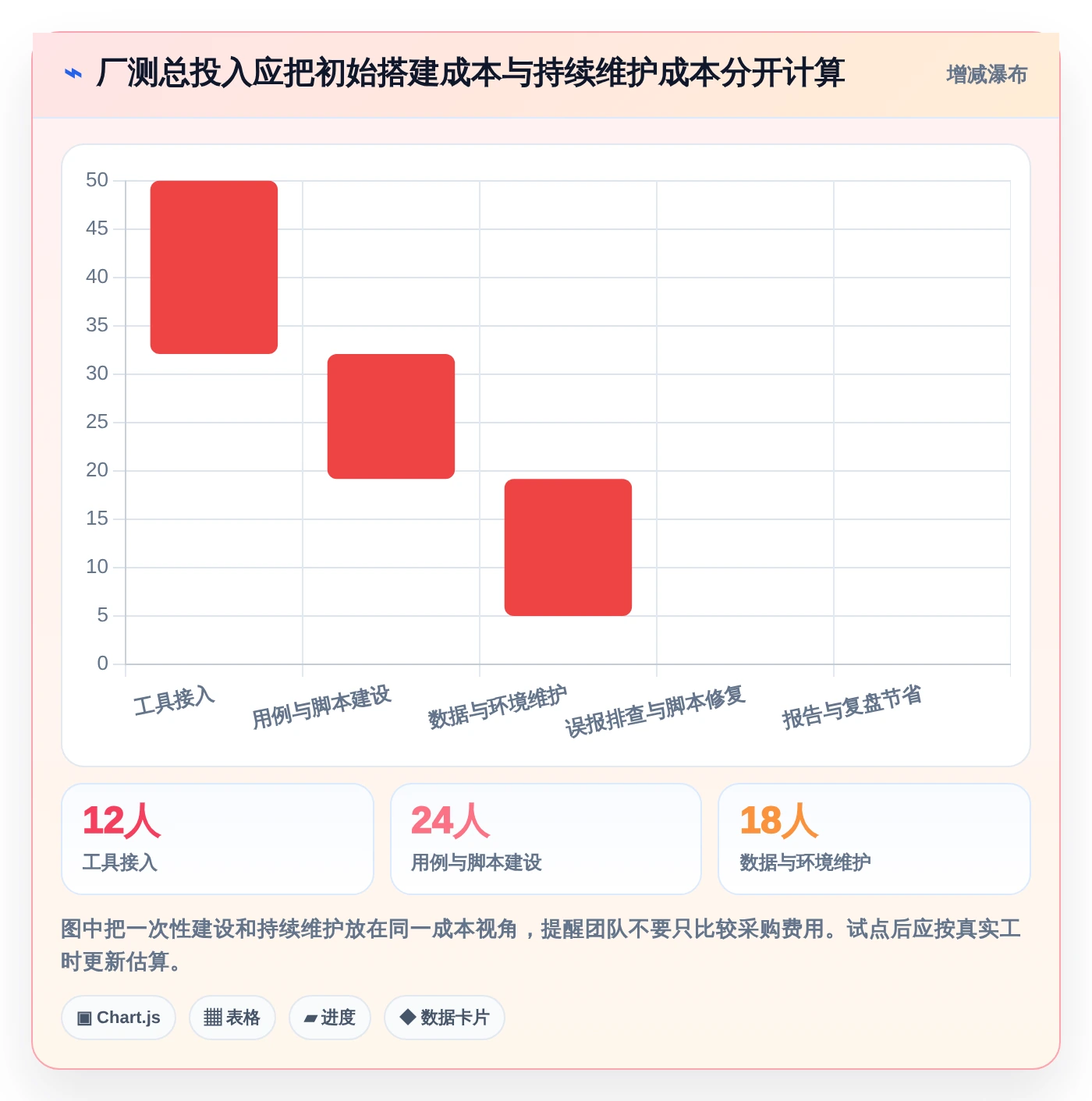 2026年ous系统厂测工具如何测试大盘点:6款高效测试工具推荐