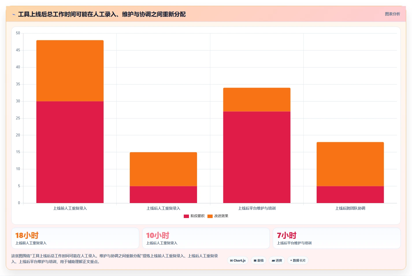 2026年效率之选:6大在线任务分配平台深度对比