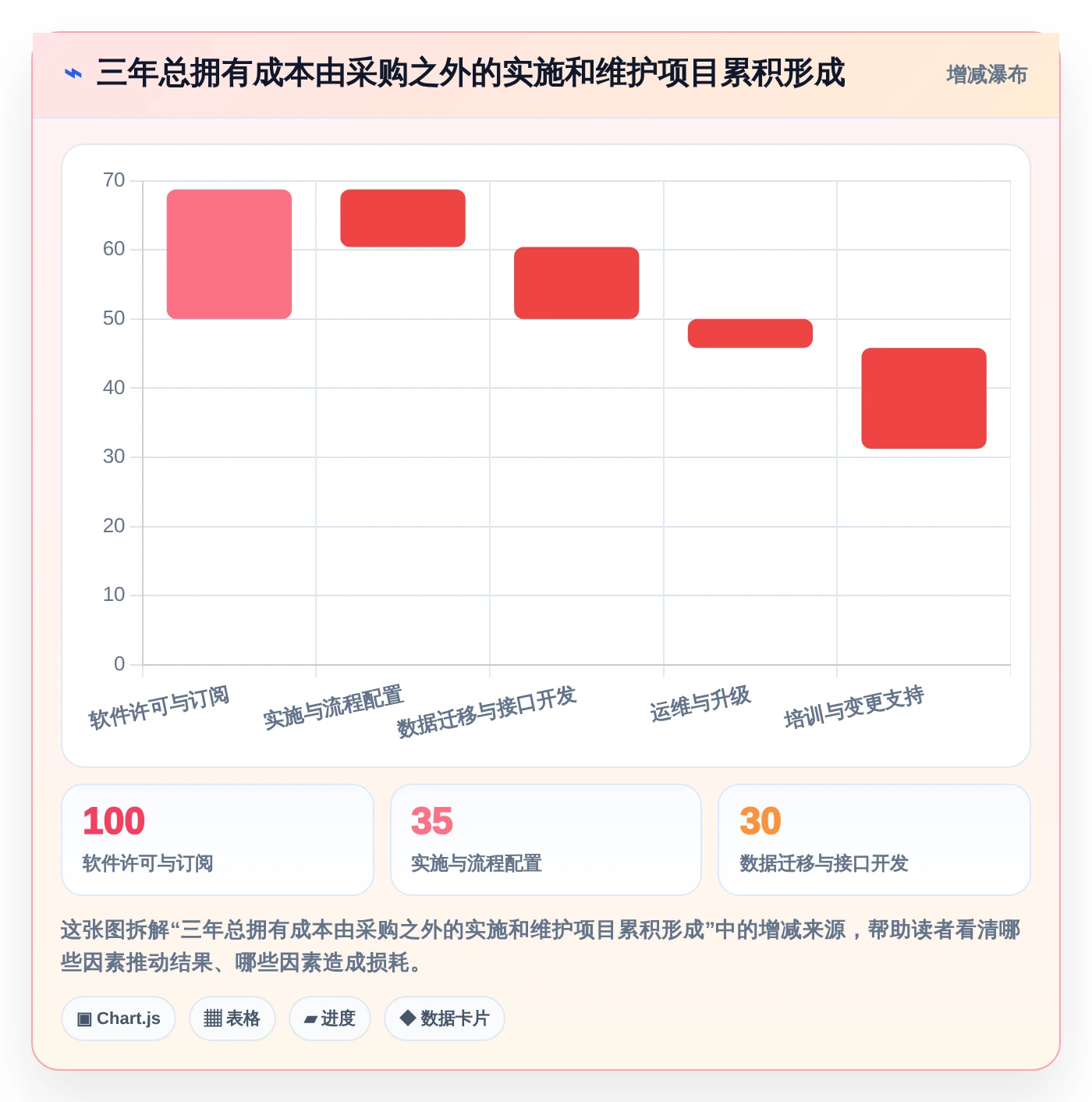 如何选择最适合你的管理系统测试工具?2026年选型指南