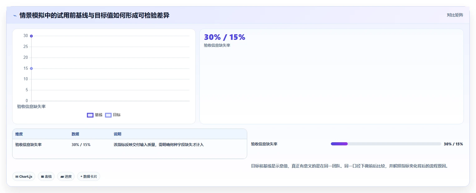 2026年实用的产品管理软件哪些值得尝试?深度测评与推荐