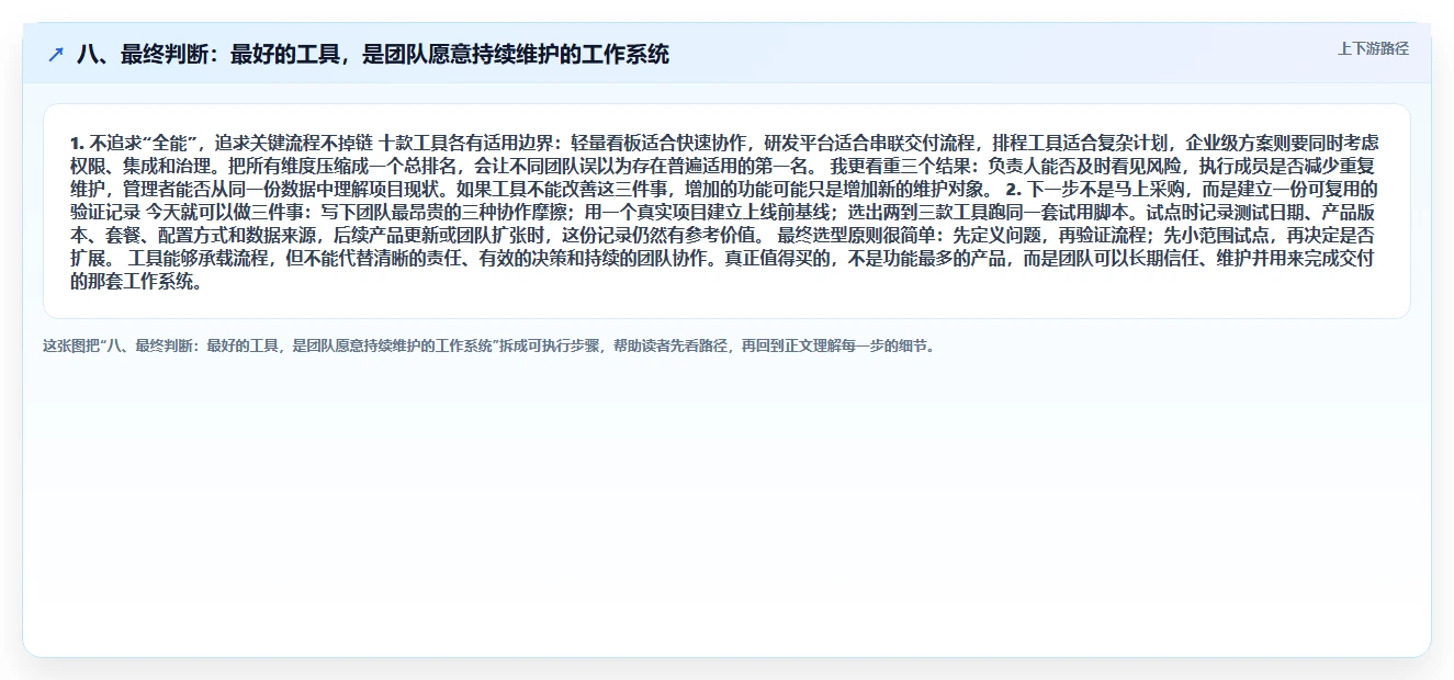 八、最终判断:最好的工具,是团队愿意持续维护的工作系统