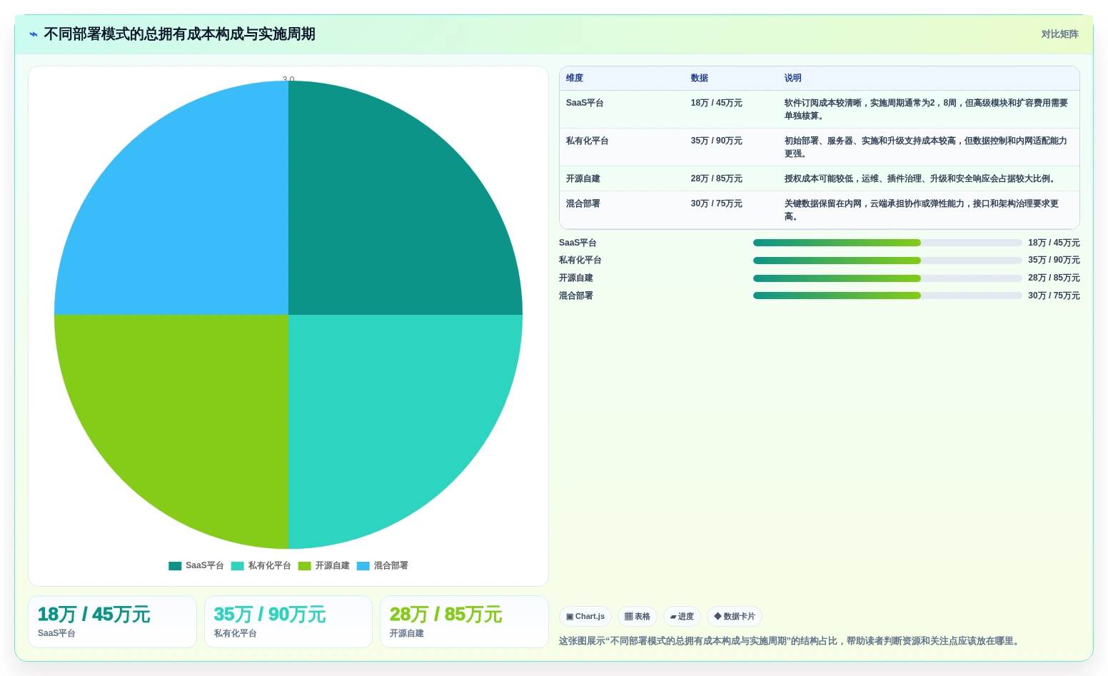 2026年必看:10大软件开发流程工具对比,助你提升研发效率