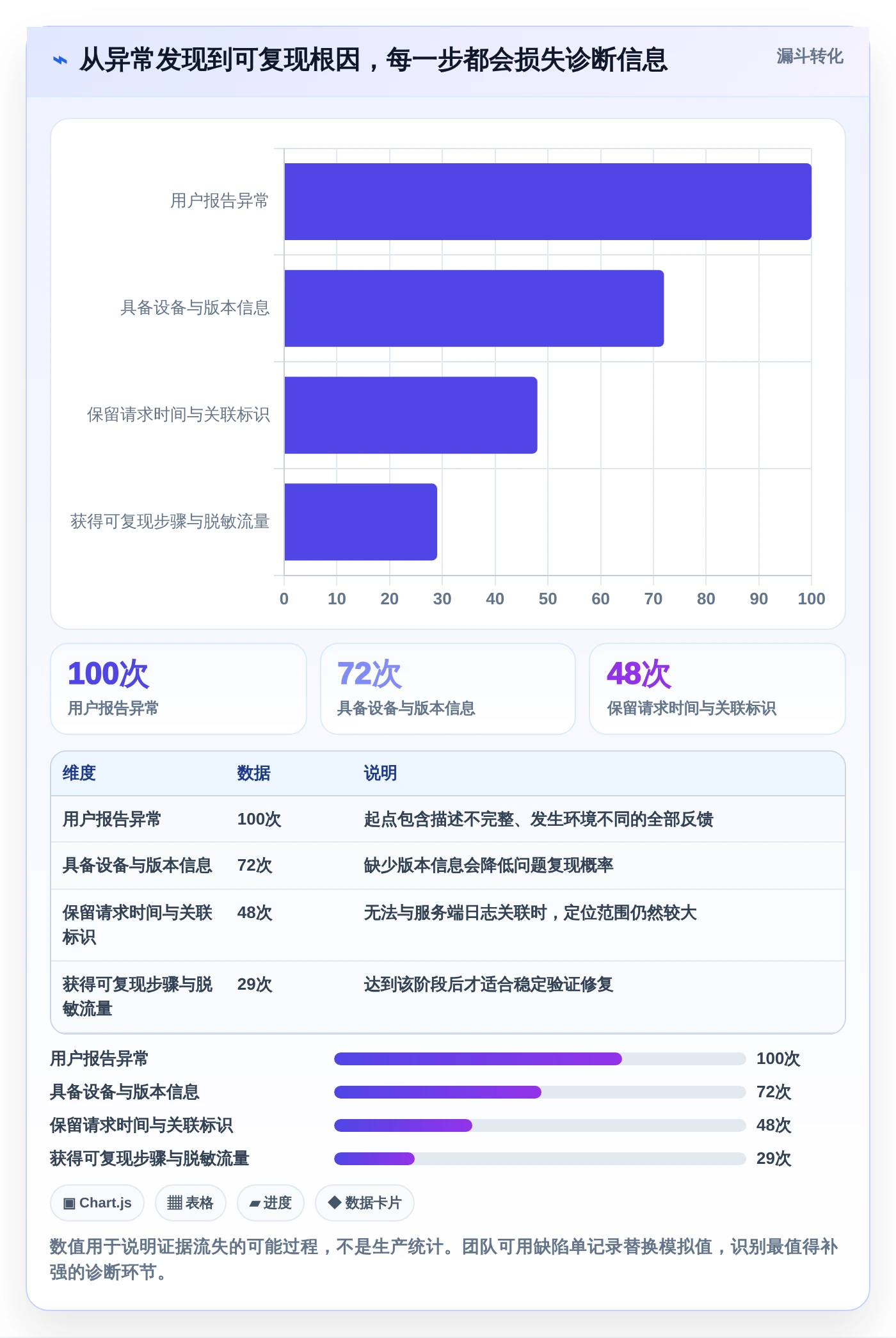 2026年必备:8款测试实用小工具全面对比与推荐