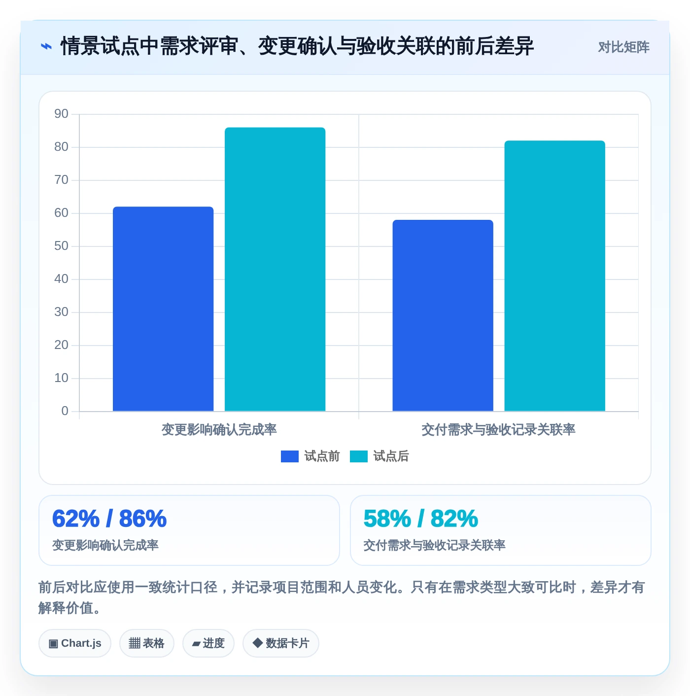 2026年知识库需求工具选型指南:从新手到专家