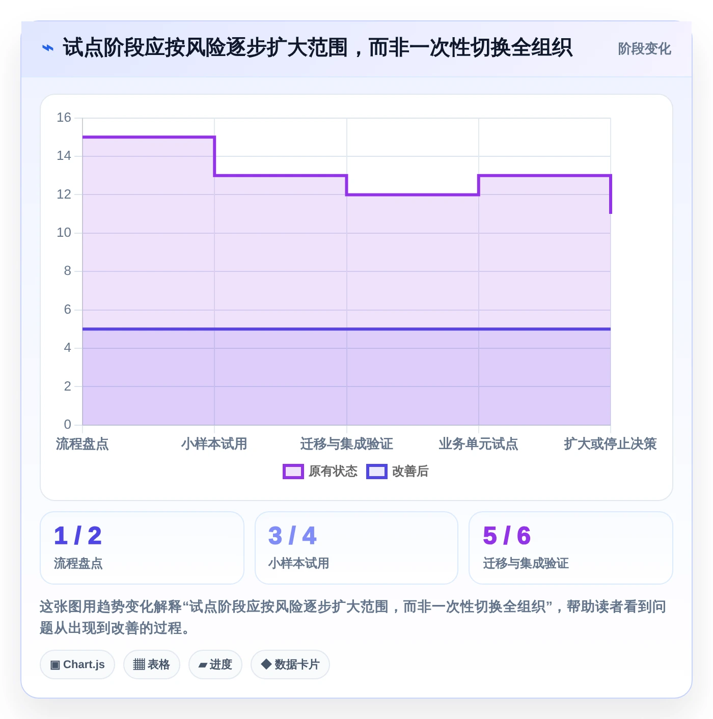 提升测试效率：2026年最值得投资的5款测试用例云平台软件有哪些