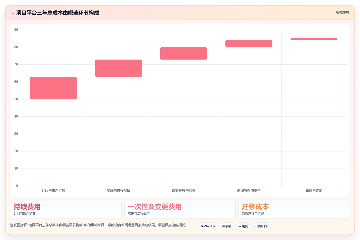 2026年项目管理交流平台大比拼:6款顶级工具助你提升团队效率