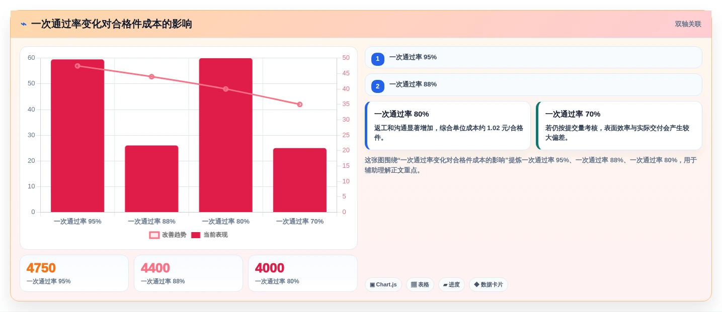 2026年效率神器:6大计件任务平台工具深度对比