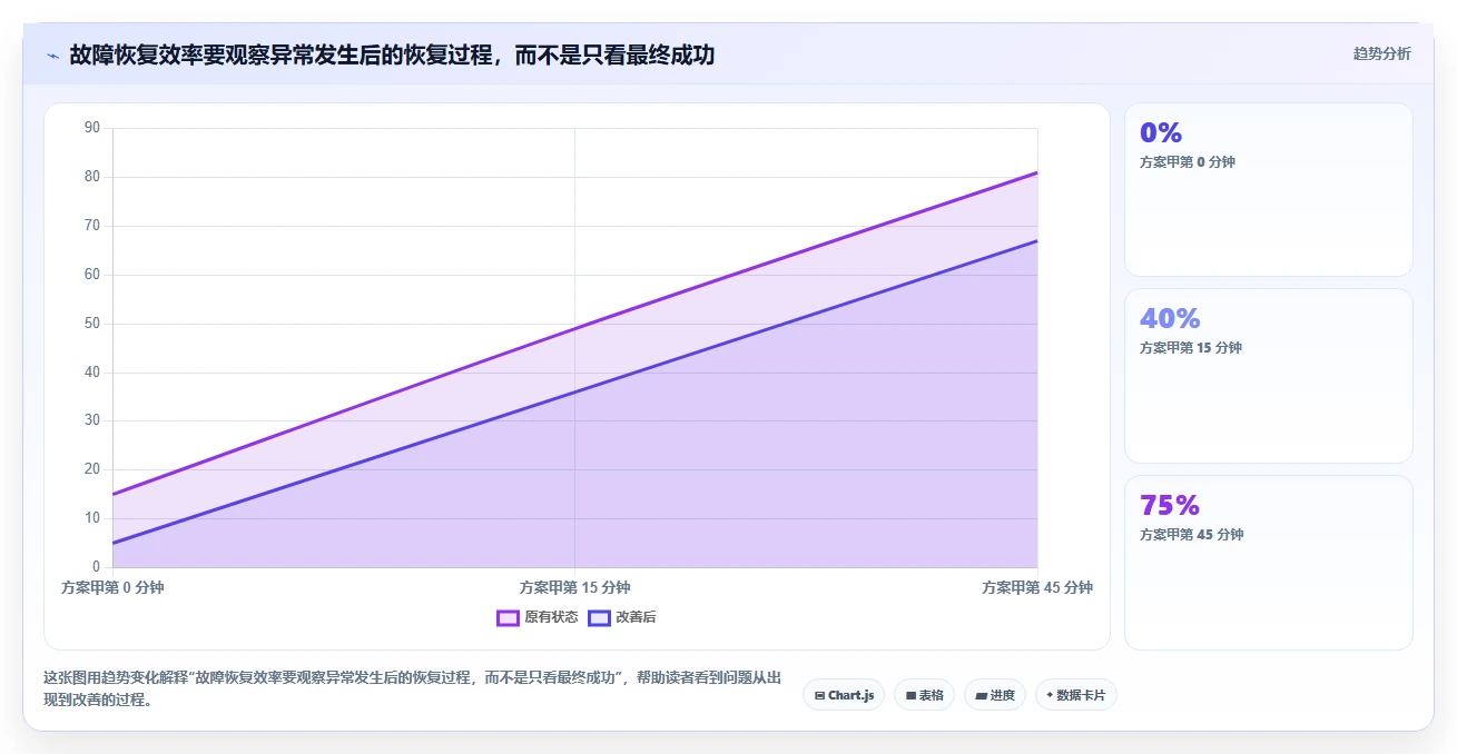 2026年数据打通产品管理软件哪个更高效?主流工具深度测评与选型指南