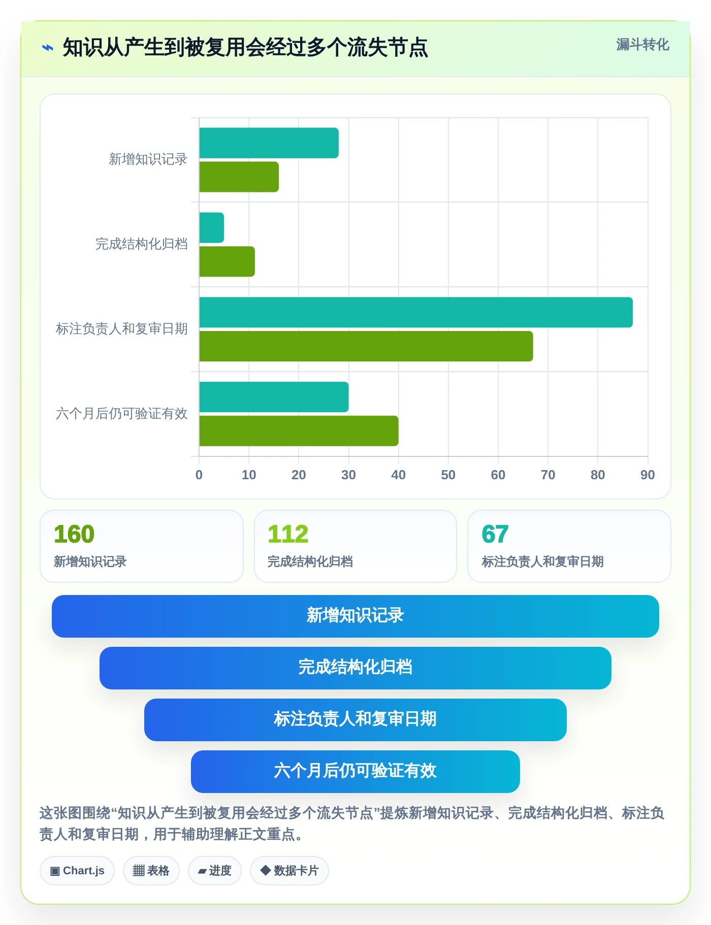 2026年必备:6款顶级库软件工具深度对比