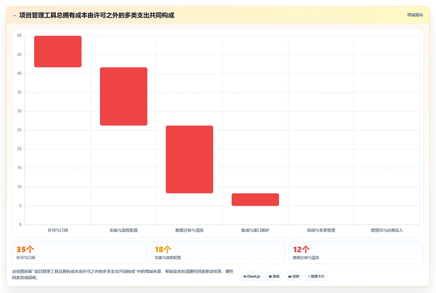 2026年研发项目管理工具选型指南：6款主流系统深度解析