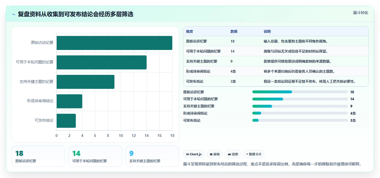 突破协作瓶颈：2026年7款革新型文档合成软件工具推荐