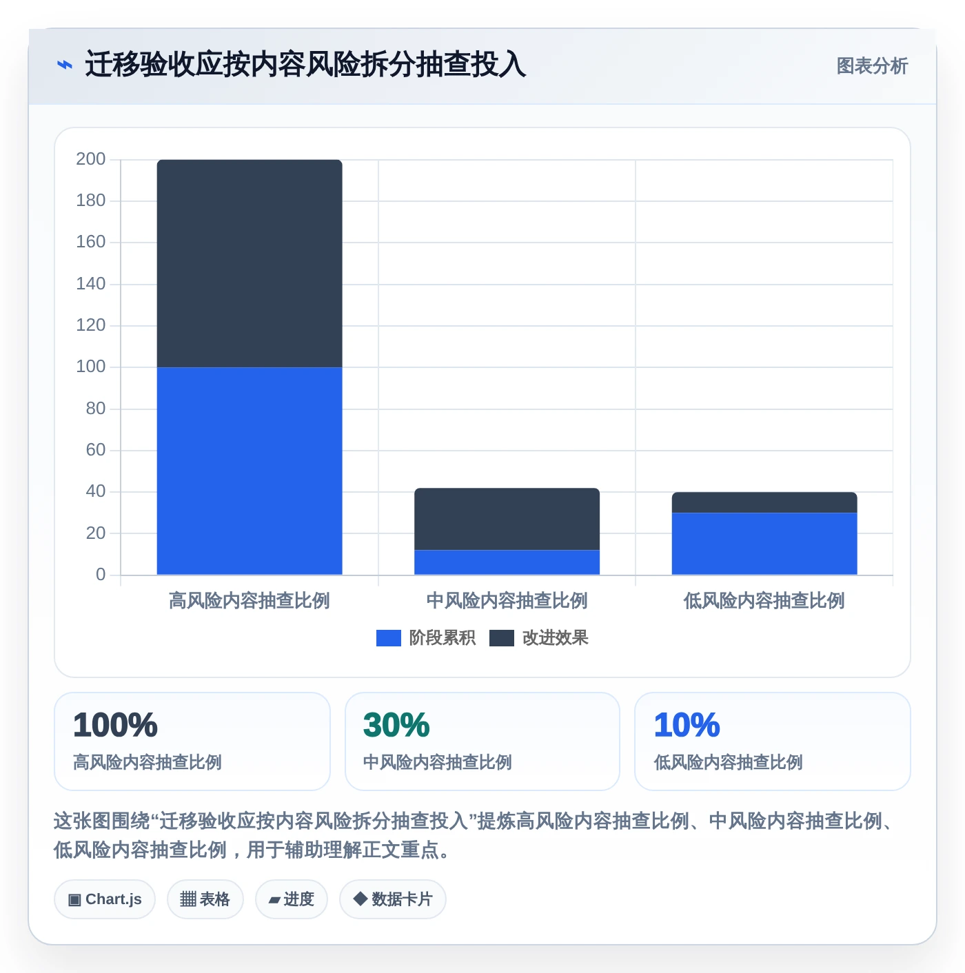 提升团队生产力：2026年不可错过的5款企业文档软件推荐