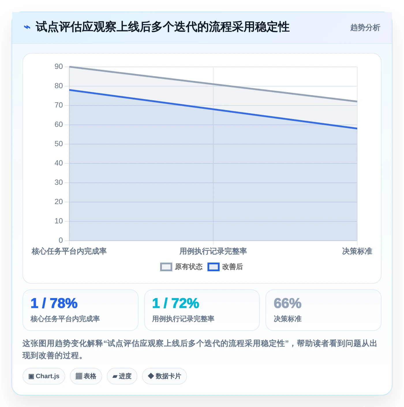 如何选择最适合你的软件测试办公工具？2026年全面选型指南
