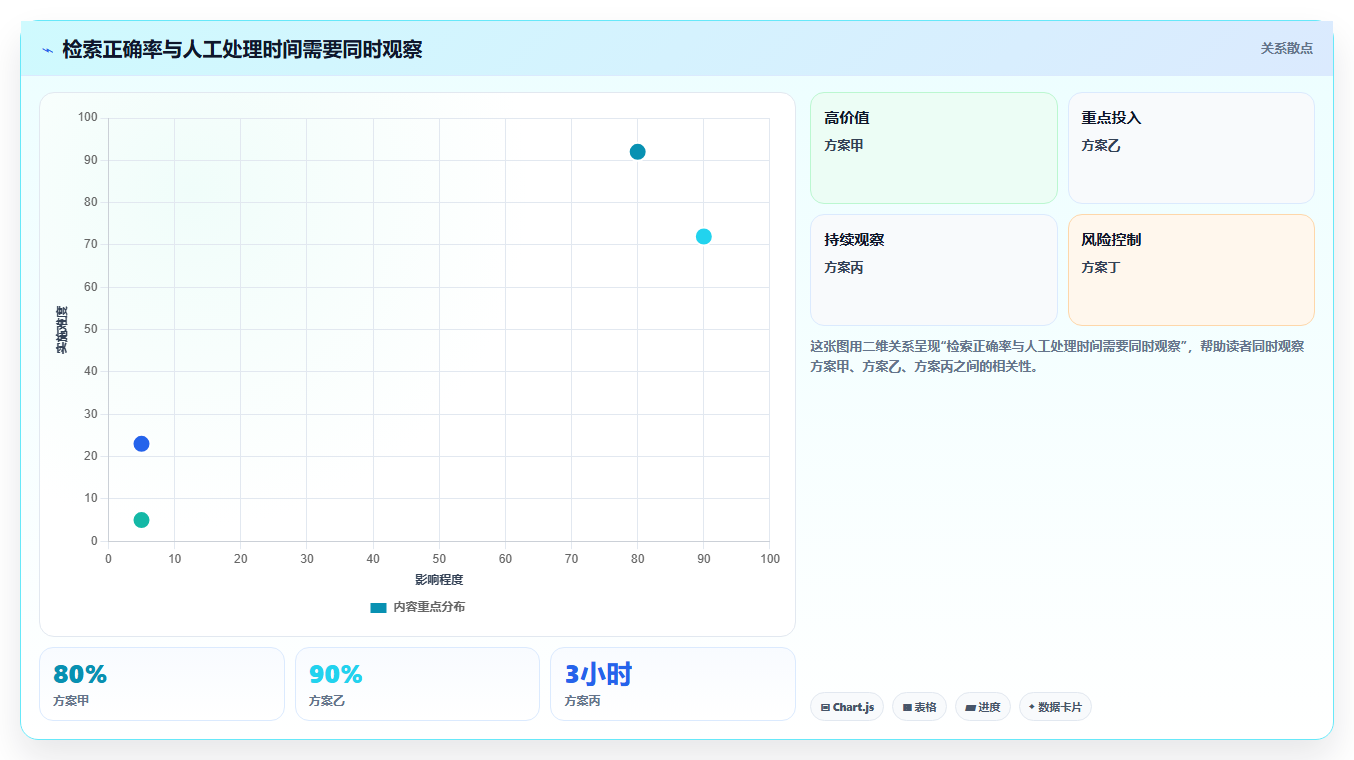 2026年效率大提升:6款顶尖产品信息同步管理工具全面对比