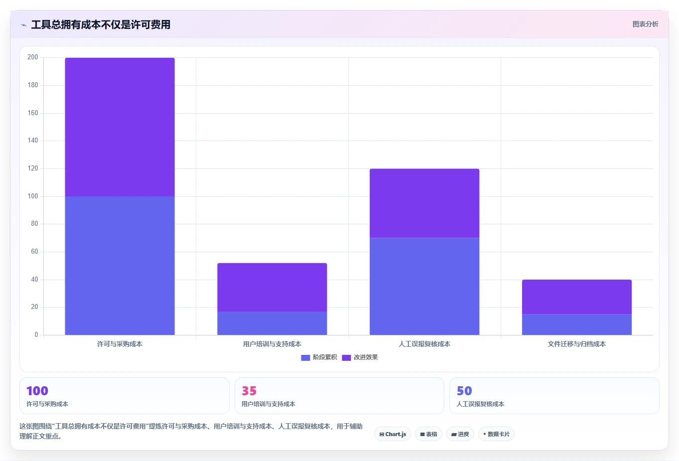 提升工作效率:2026年文档对比软件哪个好?6款热门工具盘点