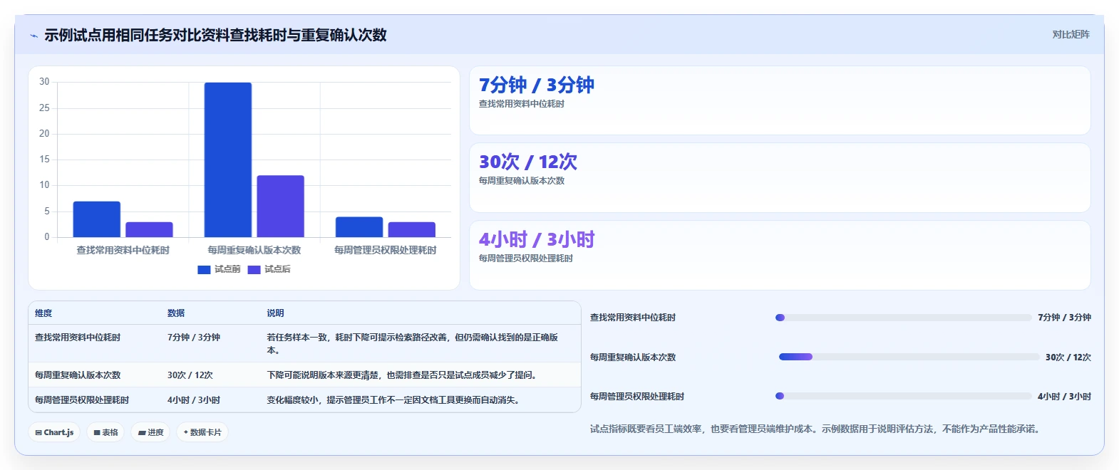 选对企业文档软件，事半功倍！2026年6大热门工具对比