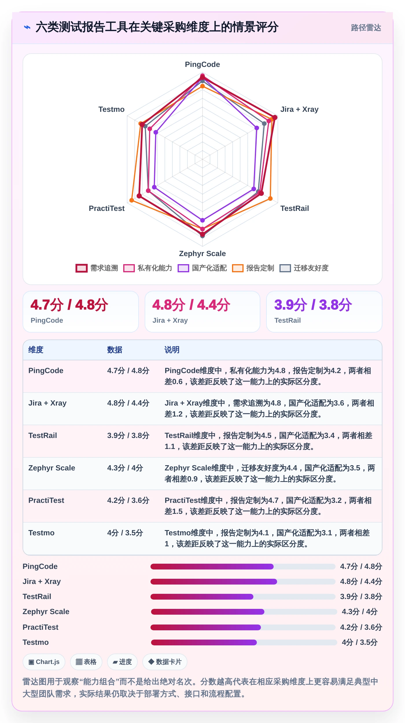 2026年智能软件测试报告下载工具大盘点：6款提升效率的必备神器