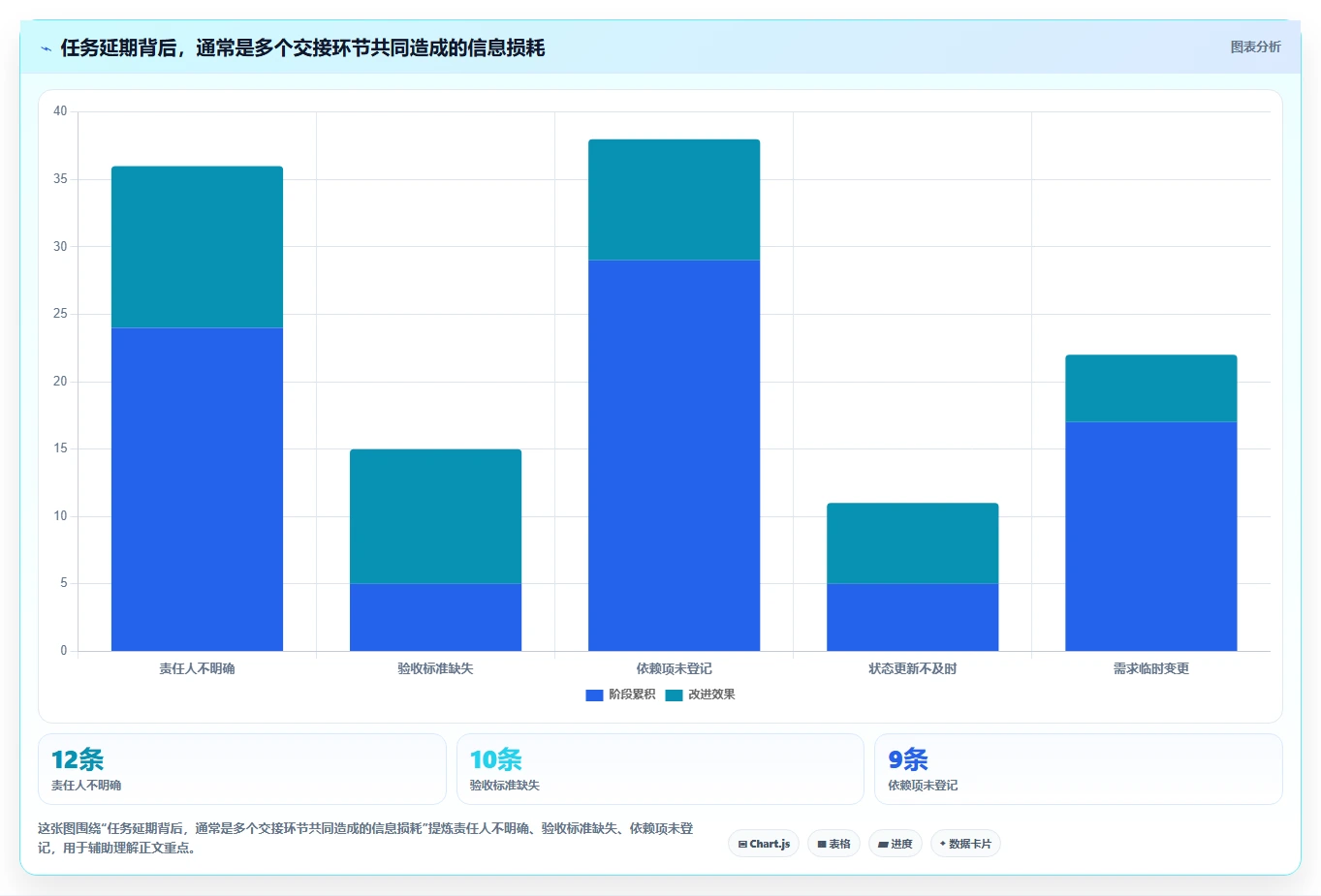 2026年国产任务管理软件选型指南：8款主流工具深度对比