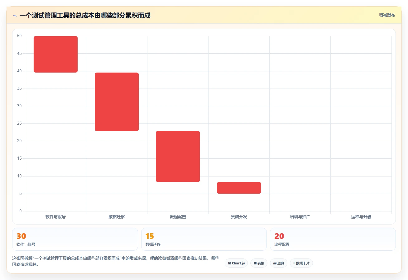 2026年效率之选:6大阿里测试管理平台工具深度对比
