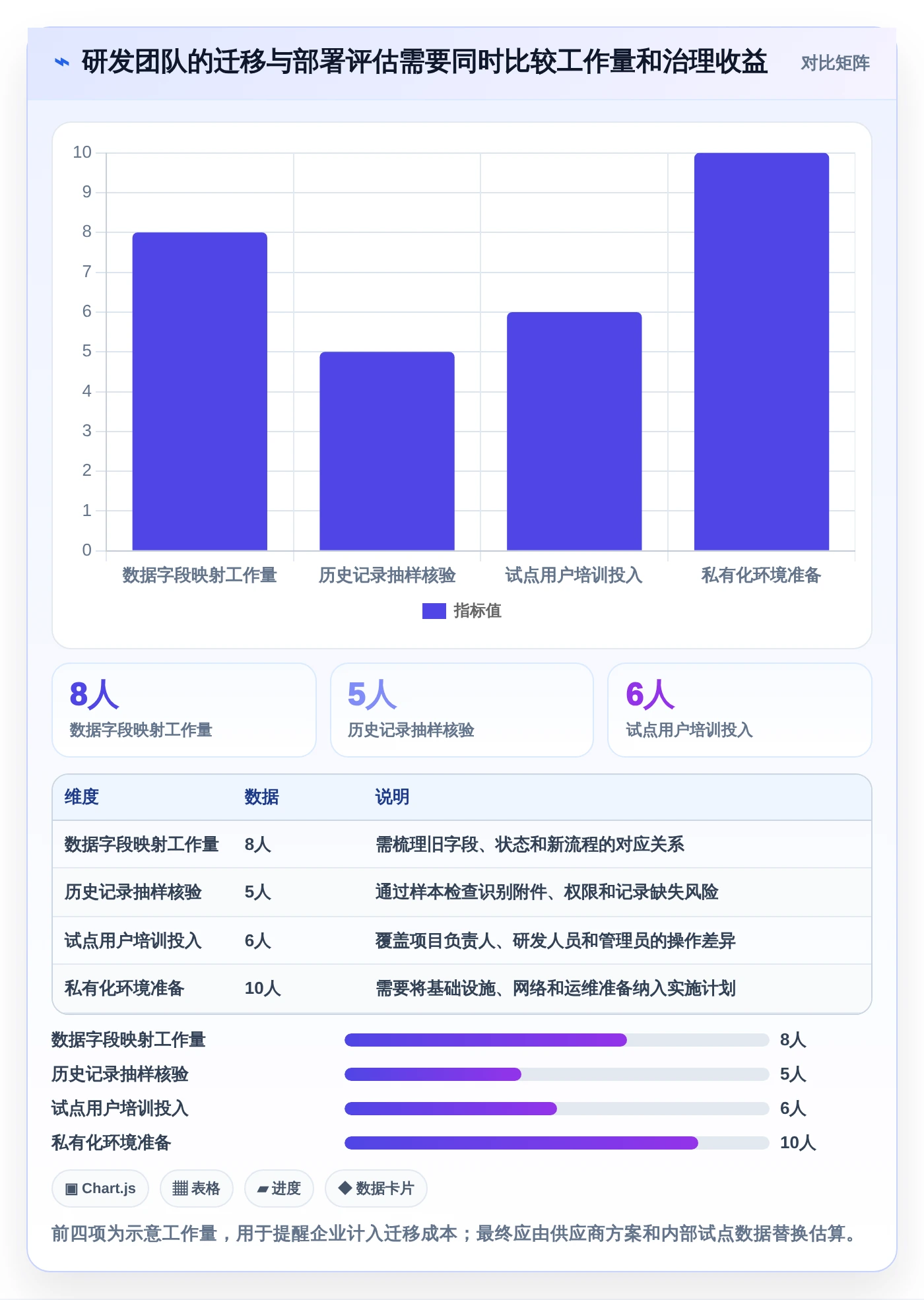 提升效率的秘密武器:2026年度5款优秀甘特图软件推荐