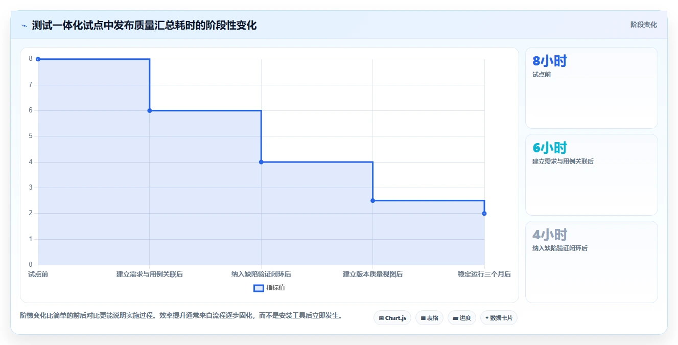 软件测试软件工具选型指南:2026年6款热门工具深度分析
