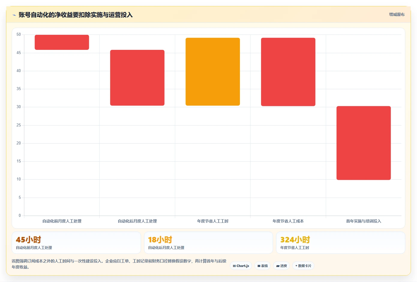 提升企业安全性:2026年最值得投资的8大账号管理软件
