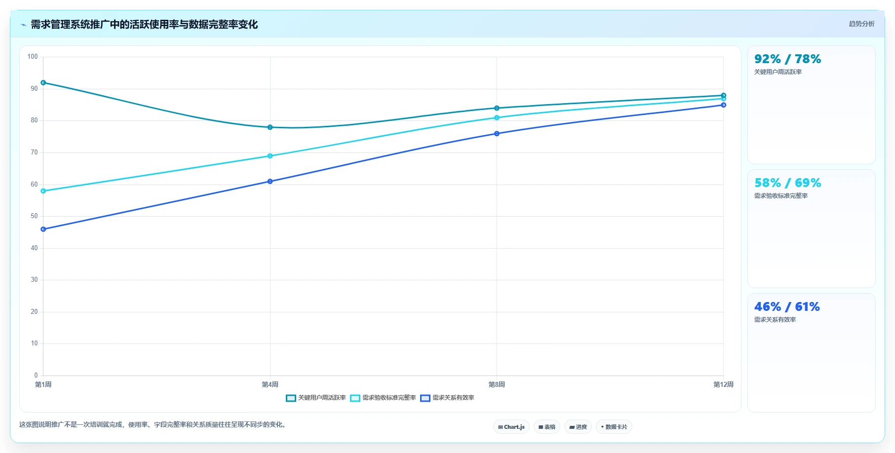 2026制造业需求管理系统哪个好用？五款主流工具深度测评与选型指南