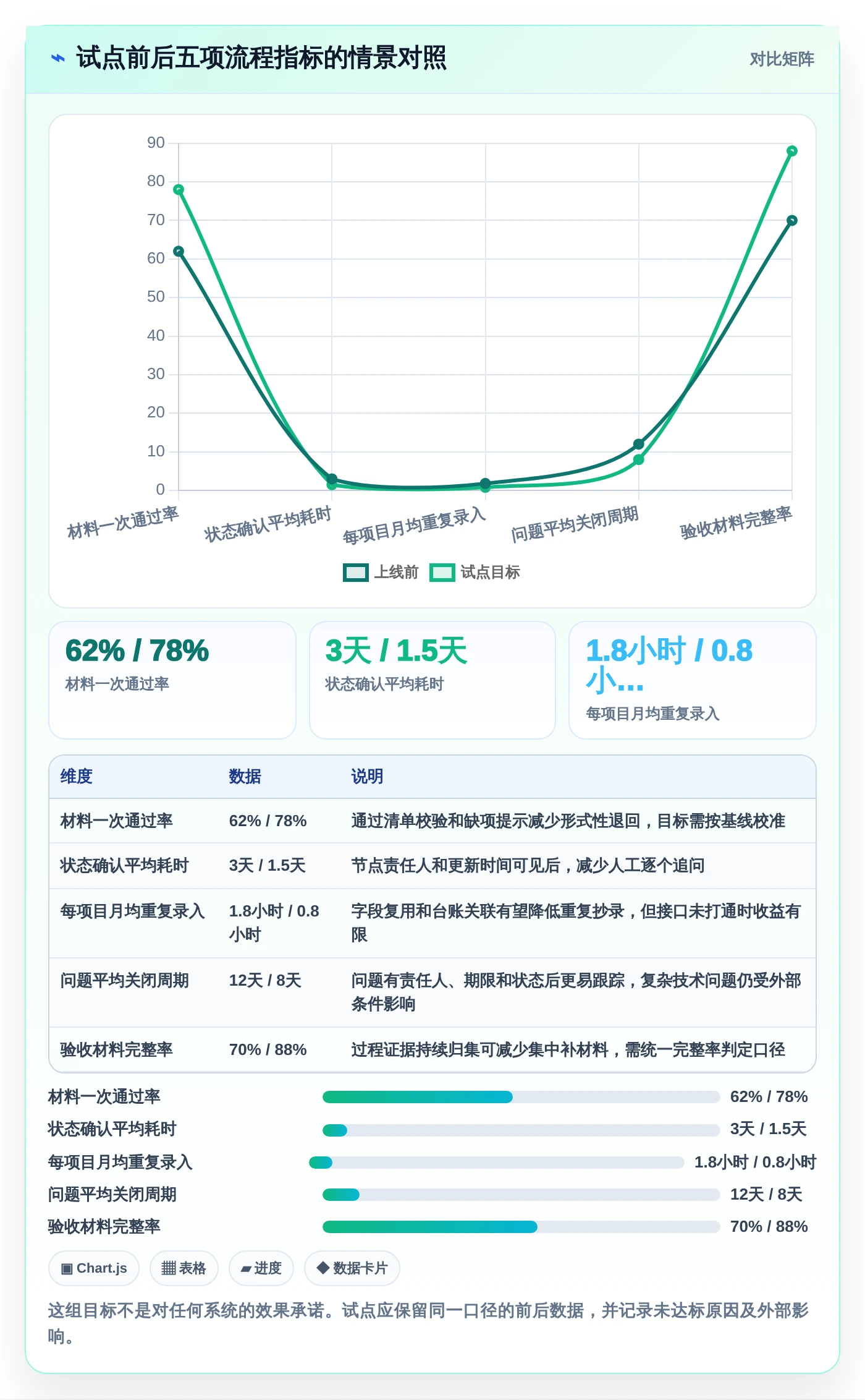 项目经理必看:2026年牡丹江市科技项目计划管理系统选型指南TOP5