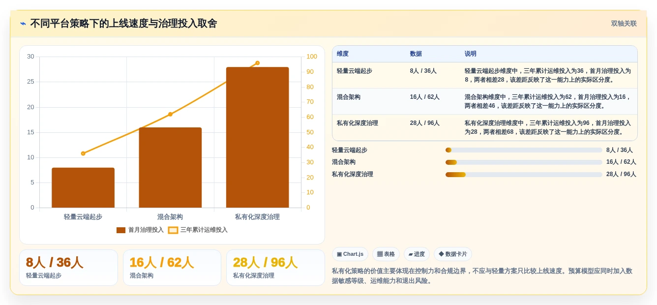 2026年科研团队工作平台大盘点:6款顶级工具助力研发效率提升